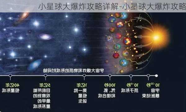 小星球大爆炸攻略详解-小星球大爆炸攻略