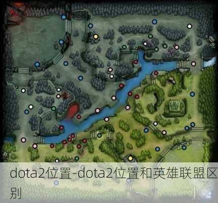 dota2位置-dota2位置和英雄联盟区别