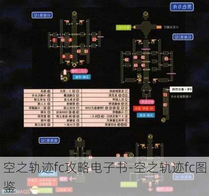 空之轨迹fc攻略电子书-空之轨迹fc图鉴