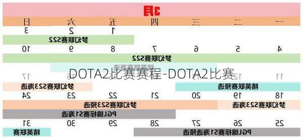 DOTA2比赛赛程-DOTA2比赛