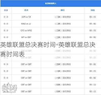 英雄联盟总决赛时间-英雄联盟总决赛时间表