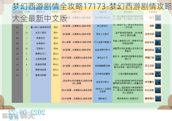 梦幻西游剧情全攻略17173-梦幻西游剧情攻略大全最新中文版