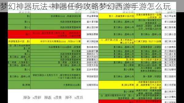 梦幻神器玩法-神器任务攻略梦幻西游手游怎么玩