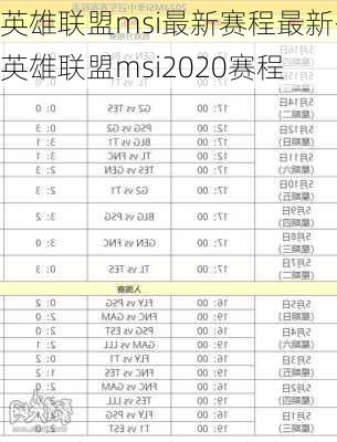 英雄联盟msi最新赛程最新-英雄联盟msi2020赛程