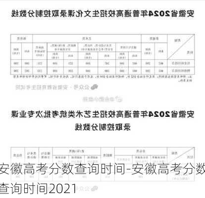 安徽高考分数查询时间-安徽高考分数查询时间2021