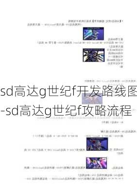 sd高达g世纪f开发路线图-sd高达g世纪f攻略流程