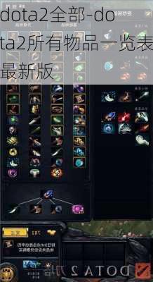 dota2全部-dota2所有物品一览表最新版