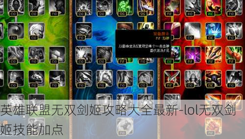 英雄联盟无双剑姬攻略大全最新-lol无双剑姬技能加点