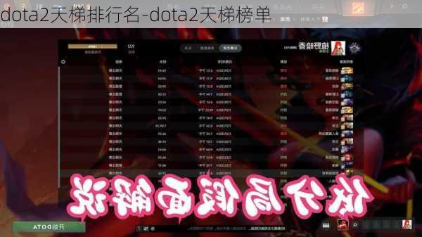 dota2天梯排行名-dota2天梯榜单