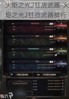 火炬之光2狂战武器-火炬之光2狂战武器排行