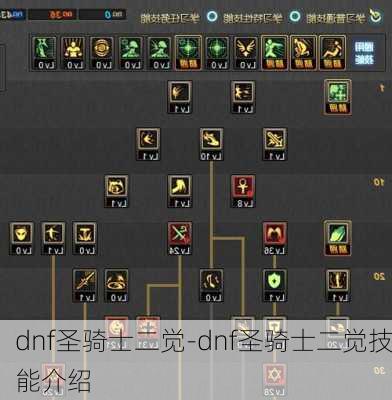 dnf圣骑士二觉-dnf圣骑士二觉技能介绍
