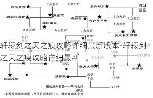 轩辕剑之天之痕攻略详细最新版本-轩辕剑之天之痕攻略详细最新