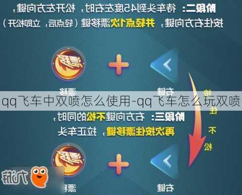 qq飞车中双喷怎么使用-qq飞车怎么玩双喷