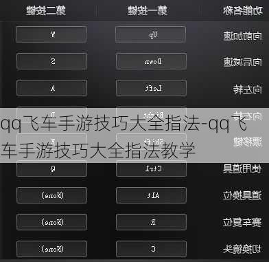 qq飞车手游技巧大全指法-qq飞车手游技巧大全指法教学