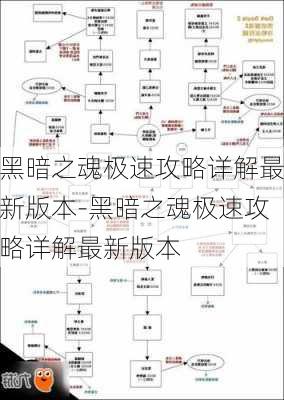 黑暗之魂极速攻略详解最新版本-黑暗之魂极速攻略详解最新版本