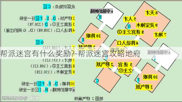 帮派迷宫有什么奖励?-帮派迷宫攻略地府