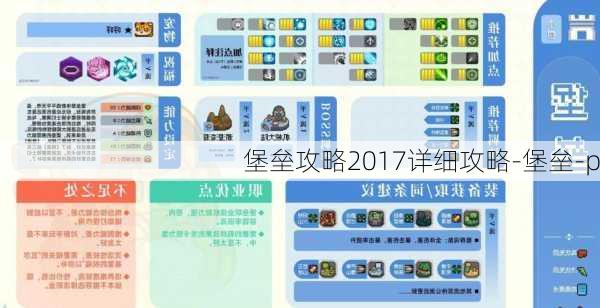 堡垒攻略2017详细攻略-堡垒-p