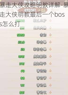 暴走大侠攻略明教详解-暴走大侠明教最后一个boss怎么打