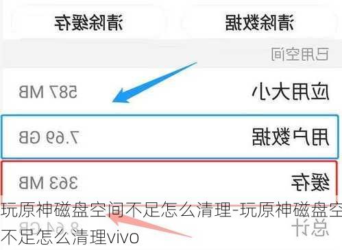 玩原神磁盘空间不足怎么清理-玩原神磁盘空间不足怎么清理vivo