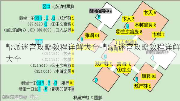 帮派迷宫攻略教程详解大全-帮派迷宫攻略教程详解大全