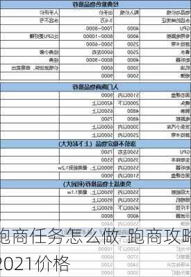 跑商任务怎么做-跑商攻略2021价格