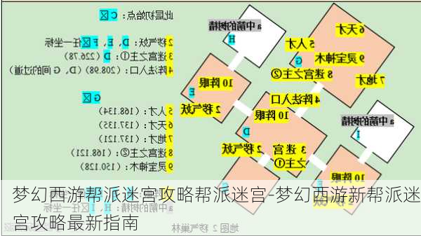 梦幻西游帮派迷宫攻略帮派迷宫-梦幻西游新帮派迷宫攻略最新指南