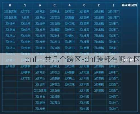 dnf一共几个跨区-dnf跨都有哪个区