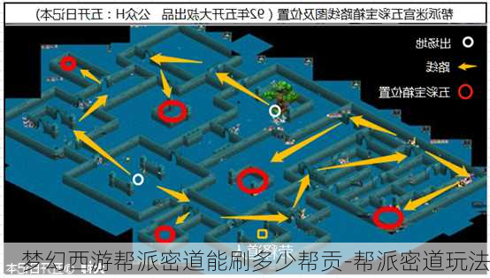 梦幻西游帮派密道能刷多少帮贡-帮派密道玩法