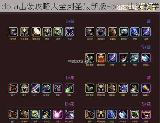 dota出装攻略大全剑圣最新版-dota出装教学