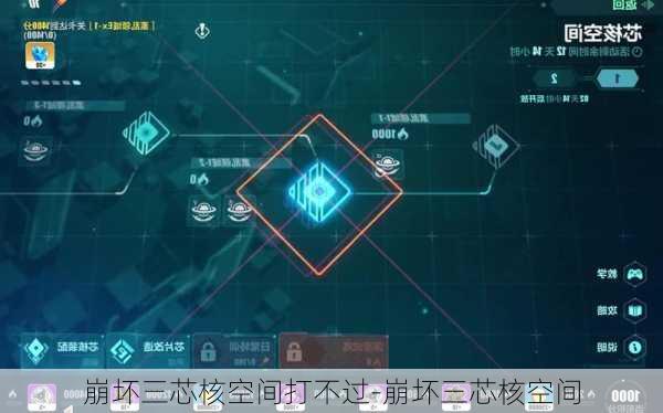 崩坏三芯核空间打不过-崩坏三芯核空间