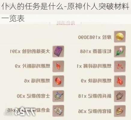 仆人的任务是什么-原神仆人突破材料一览表