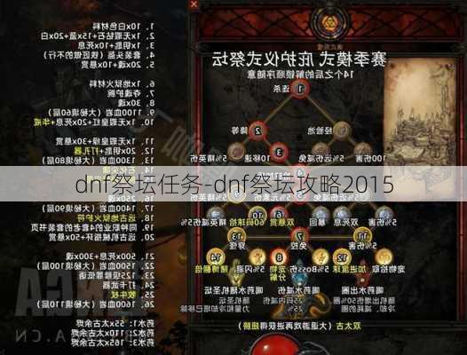 dnf祭坛任务-dnf祭坛攻略2015