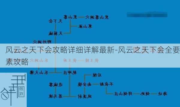 风云之天下会攻略详细详解最新-风云之天下会全要素攻略