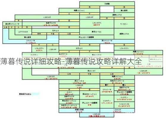 薄暮传说详细攻略-薄暮传说攻略详解大全