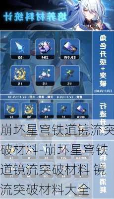 崩坏星穹铁道镜流突破材料-崩坏星穹铁道镜流突破材料 镜流突破材料大全