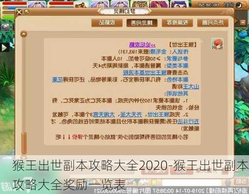 猴王出世副本攻略大全2020-猴王出世副本攻略大全奖励一览表