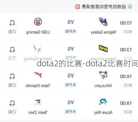 dota2的比赛-dota2比赛时间