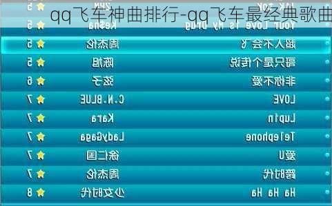 qq飞车神曲排行-qq飞车最经典歌曲