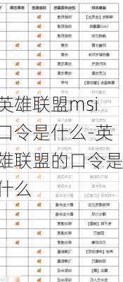 英雄联盟msi口令是什么-英雄联盟的口令是什么