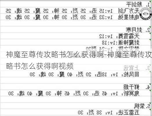 神魔至尊传攻略书怎么获得啊-神魔至尊传攻略书怎么获得啊视频