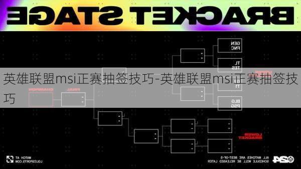 英雄联盟msi正赛抽签技巧-英雄联盟msi正赛抽签技巧